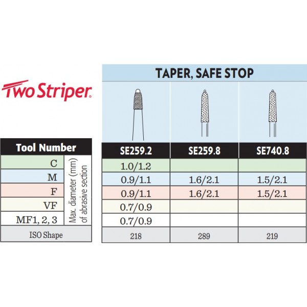 TAPER SAFE STOP (TWO STRIPER) TWO STRIPER
